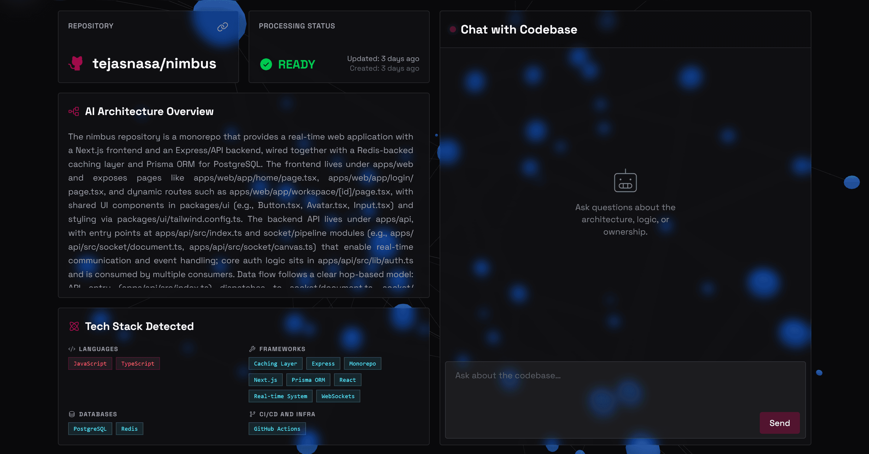 Dashboard Screenshot