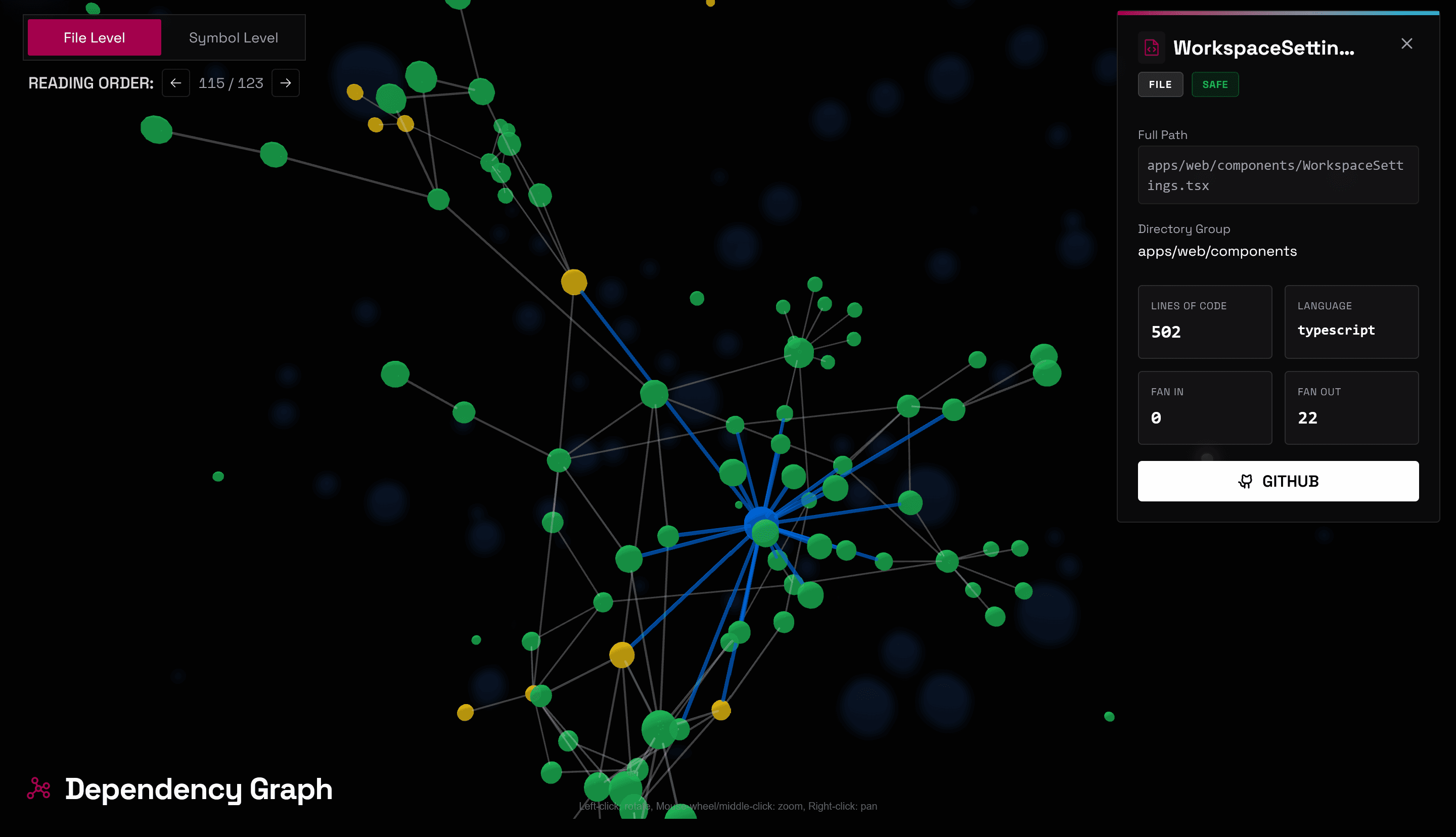 3D Dependency Graph Screenshot